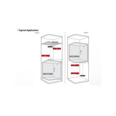 DS-3WF0EC-5ACT(B) - Sada výtahového bezdrátového pojítka; propustnost 867Mbps; dosah 500m