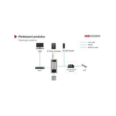 DS-K1T502DBFWX - IP interkom/vstupní terminál se čtečkou Mifare karet a otisků prstů