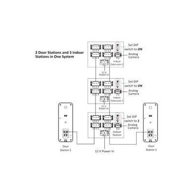 DS-KIS212 - Kit videotelefonu, analog. 4-drát, bytový monitor + vnitřní dveřní stanice