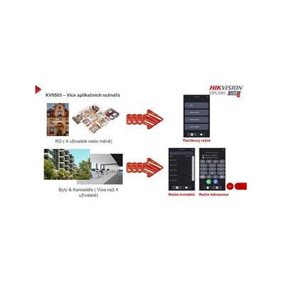 DS-KV9503-WBE1 - IP dveřní interkom s rozpoznáním obličeje; 4,3" displej; čtečka Mifare karet, Wi-Fi