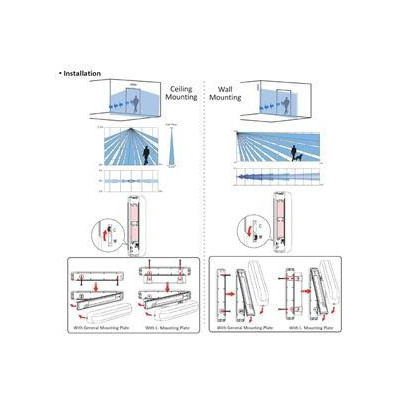 DS-PDC10AM-EG2-WE - AX PRO venkovní bezdrátový PIR detektor, antimasking, dosah 10m, záclona