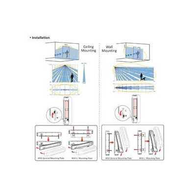 DS-PDC10DM-EG2-WE - AX PRO venkovní bezdrátový Duální PIR+MW detektor, antimasking, dosah 10m, záclona