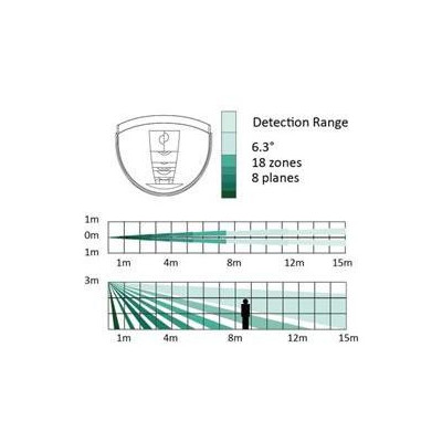 DS-PDC15-EG2 - PIR detektor, dosah 15m, záclona