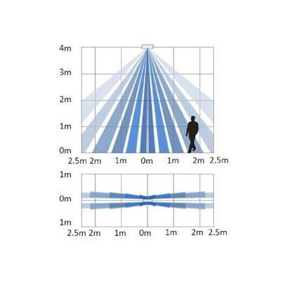 DS-PDC5NC-EG2 - Nano PIR detektor, dosah 5m, záclona