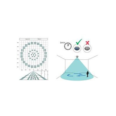 DS-PDCL12-EG2-WE - AX PRO Bezdrátový stropní  PIR detektor; 360°