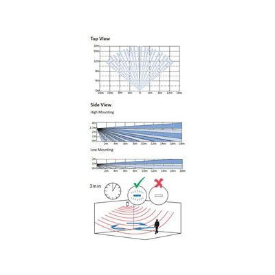 DS-PDP18-HM-WE - AX PRO venkovní bezdrátový double PIR detektor, PET imunita do 24kg, dosah 18m, vějíř