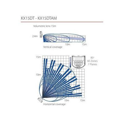 KX15DT - Duální PIR + MW detektor s dosahem 15 x 15m