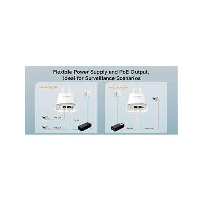 WI-LTE117-O V2 - Venkovní 4G LTE router; 2,4G/300Mbps; 2x 100M PoE out