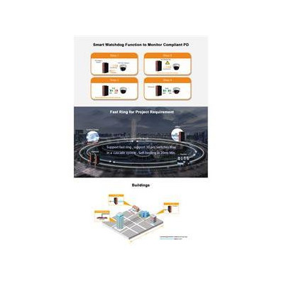 WI-PS206-I V2 - 4FE + 2FE Outdoor HiPoE 90W switch; 250m; 180W