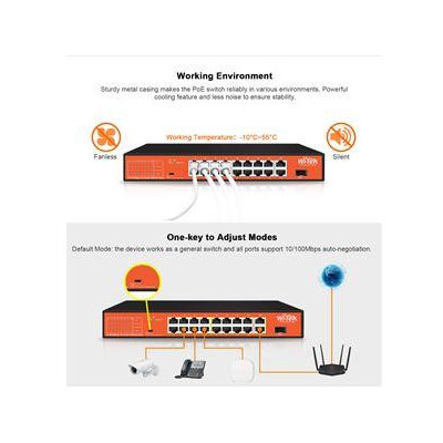WI-PS518GH - 16FE + 1Combo SFP + 1GE PoE switch; 250m; 150W