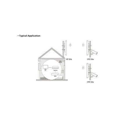 DS-3WF0FC-2N/O - Venkovní bezdrátové pojítko 2,4GHz, 1km dosah, 300Mbps