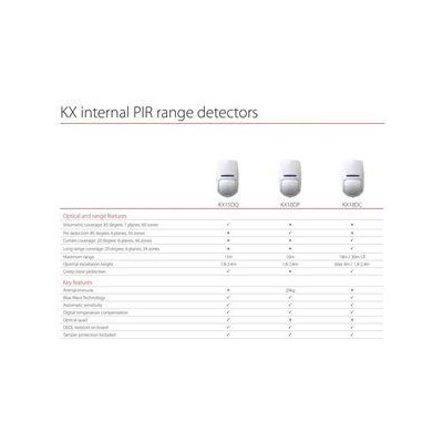 KX15DQ (0) - QUAD PIR detektor s dosahem 15 x 15m