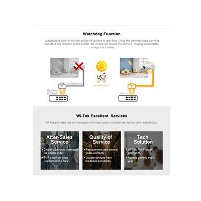 WI-PS526GH - 24FE + 1Combo SFP + 1GE PoE switch, 250m, 200W