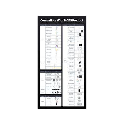 CCP-US-AVS - Moes Chytrý WiFi nástěnný panel s dotykovým 5" displejem