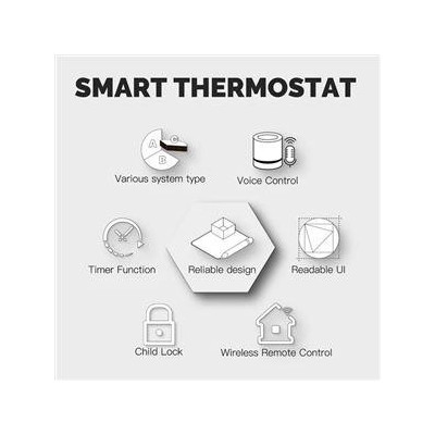 WHT-009-GA-WH-MS - Moes WiFi Smart termostat pro vodní podlahové vytápění, bílý