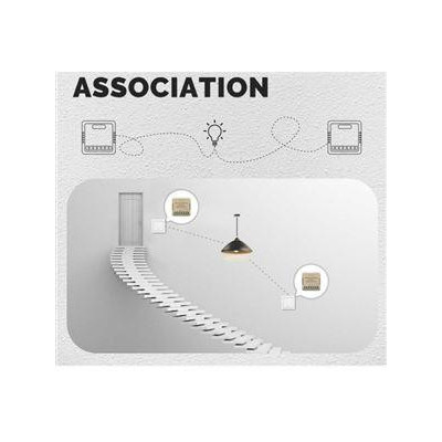 WM-104B-M-MS - 2 kanálový Smart WiFi spínač elektrických spotřebičů, 10A
