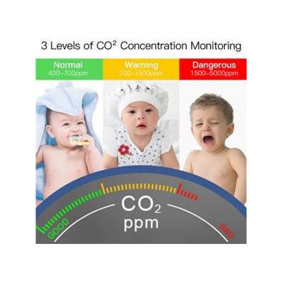 WSS-FB-CO2-U-MS - Smart WiFi detektor CO2, teploty a vlhkosti