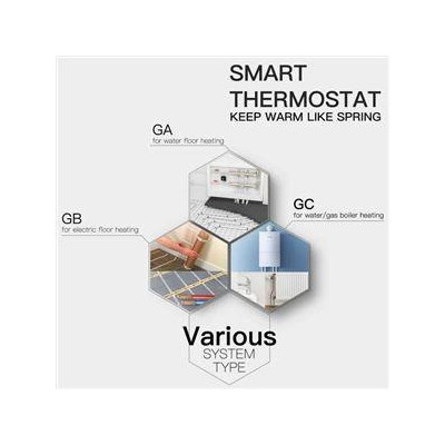 ZHT-006-GB-WH-MS - Moes ZigBee Smart termostat pro elektrické podlahové vytápění, bílý