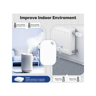 ZSS-S01-TH-C-MS - Senzor teploty a vlhkosti ZigBee 3.0 Tuya Smart Life Moes ZSS-S01-TH-C-MS