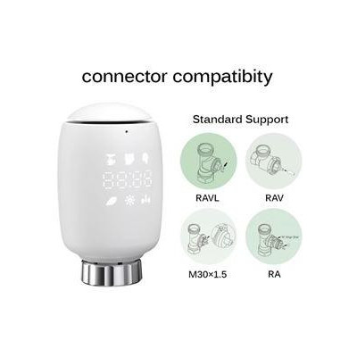 ZTRV-ZX-TV05 - ZigBee Smart termostatická hlavice