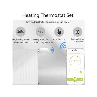 ZTRV-ZX-TV05 - ZigBee Smart termostatická hlavice