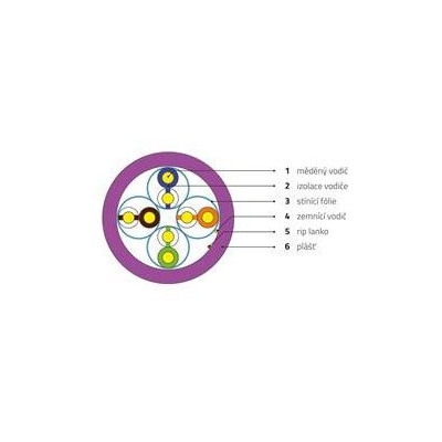 WIC-6A-UF-LD-50-VI - WIREX Instalační kabel CAT6A U/FTP LSOH / DCA 500m cívka fialový